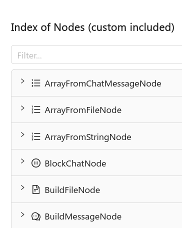 Nodes Index