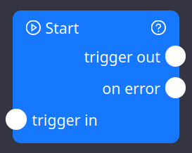 Start node